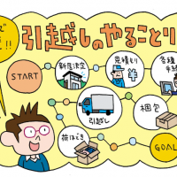 【営業/正社員】月給:350,000円/上板橋駅より徒歩約13分 ※マイカー通勤OK